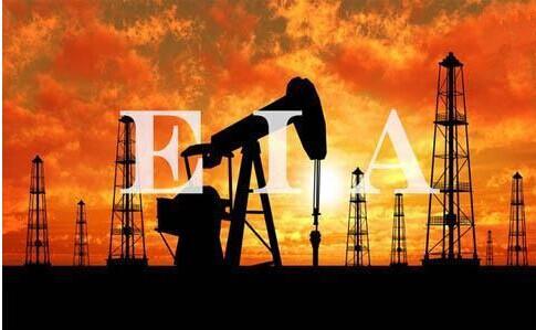 API报告油市或还需EIA报告救援