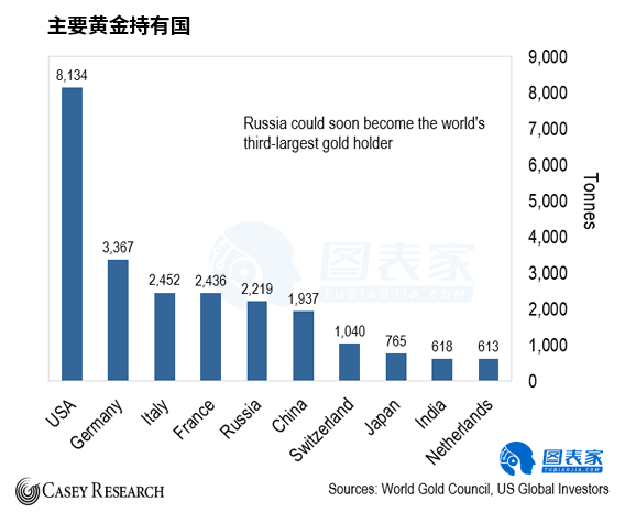 无锡商品期货开户七重利好汇聚 史诗级黄金牛市近在咫尺