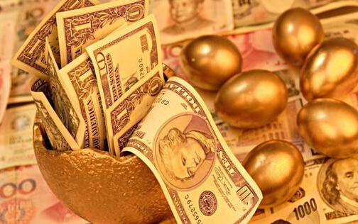 黄金交易欲图大业需守1250美元