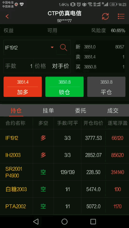 做一手期货要多少钱