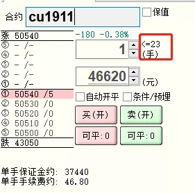 做一手期货需要的保证金是多少