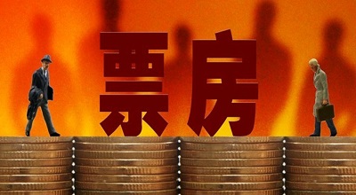 易福国际期货招商代理2020年股指期货市场行情展望分析