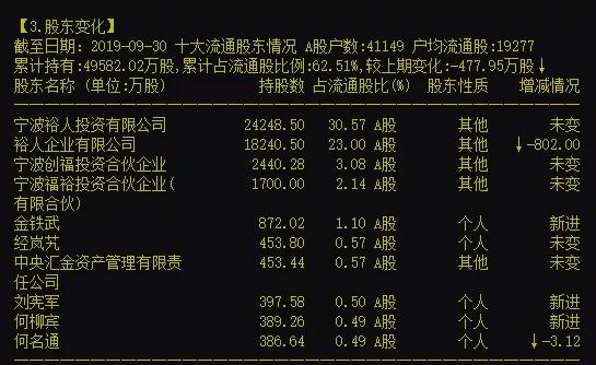 岳阳美原油期货开户深夜无眠！一晚三颗惊天大雷 7亿黑天鹅余音未了 这2只股票又爆111亿大雷