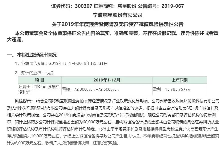 岳阳美原油期货开户深夜无眠！一晚三颗惊天大雷 7亿黑天鹅余音未了 这2只股票又爆111亿大雷