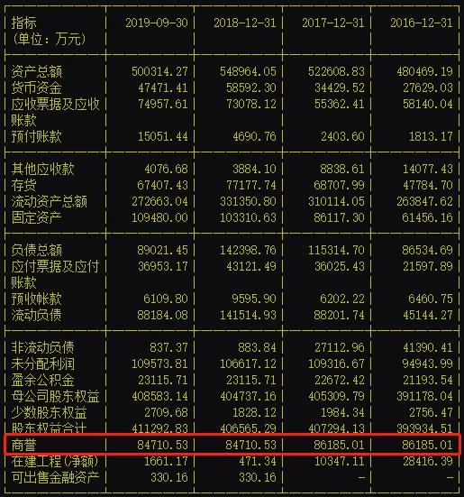 岳阳美原油期货开户深夜无眠！一晚三颗惊天大雷 7亿黑天鹅余音未了 这2只股票又爆111亿大雷